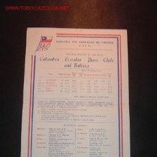 Líneas de navegación: ITINERARIO DE LA COMPAÑIA SUD AMERICANA DE VAPORES,SEPTIEMBRE 1956