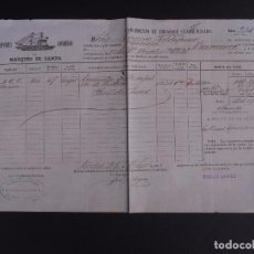 Linee di navigazione: VAPORES CORREOS MARQUÉS DEL CAMPO 1883