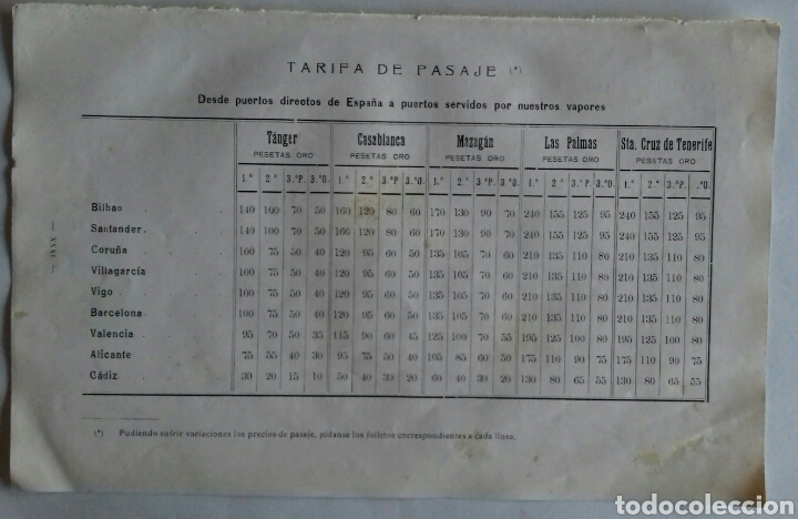 L&iacute;neas de navegaci&oacute;n: Compa&ntilde;ia Trasatl&aacute;ntica. Tarifa de Pasaje. 1913. - Foto 1