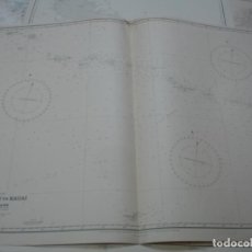Linee di navigazione: CARTA NÁUTICA AÑOS 40-60 ISLA MIDWAY ESTADOS UNIDOS