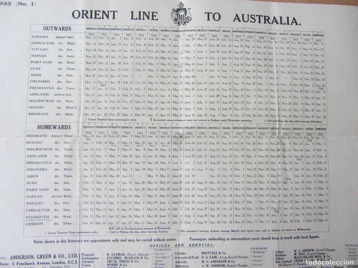 L&iacute;neas de navegaci&oacute;n: ORIENT LINE BETWEEN ENGLAND & AUSTRALIA. TRACK CHART 1932-1933. &Uacute;NICO. - Foto 3