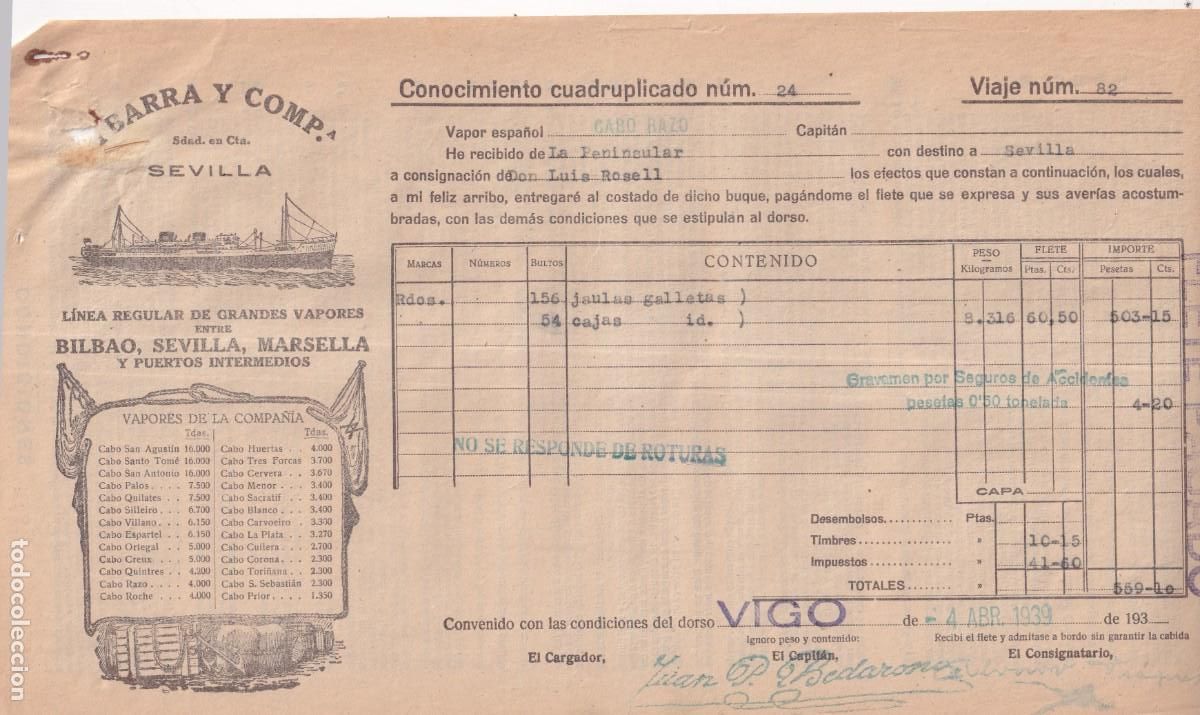 L&iacute;neas de navegaci&oacute;n: Conocimiento de embarque. Ybarra. Vigo La Peninsular, destino Sevilla 1939 Cabo Razo.