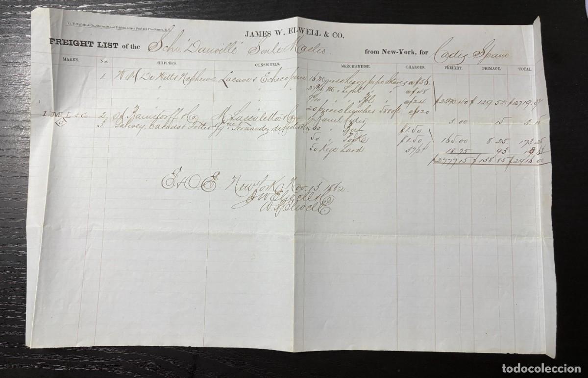 L&iacute;neas de navegaci&oacute;n: LISTA DE CARGA GOLETA DANVILLE &ndash; NUEVA YORK-C&Aacute;DIZ &ndash; MADERA, PIELES Y PLOMO &ndash; 1872