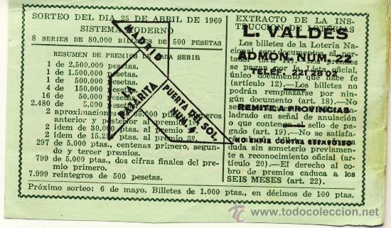 Loterie Nationale: DECIMO PARA COLECCIONISTAS POR ADMINISTRACIONES