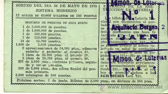 Loterie Nationale: COLECCIONISMO POR ADMINISTRACIONES. ADMON. 1 JAEN