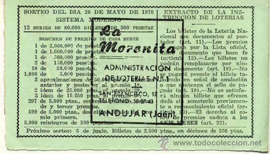 Loterie Nationale: COLECCIONISMO POR ADMINISTRACIONES. ADMON. LA MORENITA - ANDUJAR