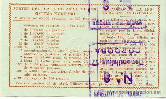 Loterie Nationale: COLECCIONISMO POR ADMINISTRACIONES. ADMON. 8 - CORDOBA