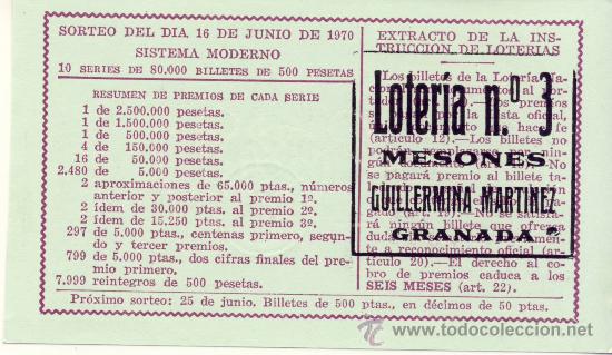 Loterie Nationale: COLECCIONISMO POR ADMINISTRACIONES. ADMON. 3-3 GRANADA