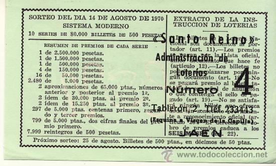 Loterie Nationale: COLECCIONISMO POR ADMINISTRACIONES. ADMON. 4-1 JAEN