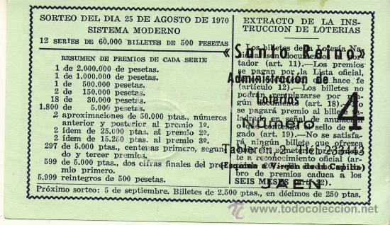 Loterie Nationale: COLECCIONISMO POR ADMINISTRACIONES. ADMON. 4-2 JAEN