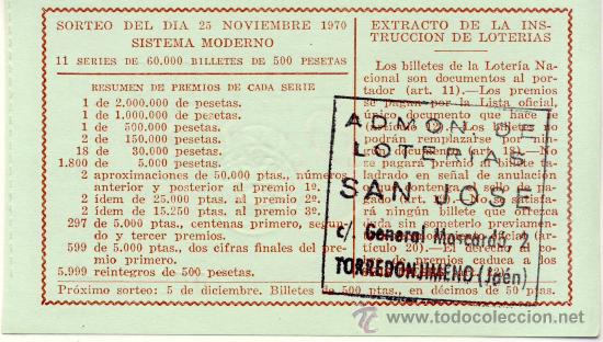 Loterie Nationale: COLECCIONISMO POR ADMINISTRACIONES. ADMON. TORREDONJIMENO (JAEN)