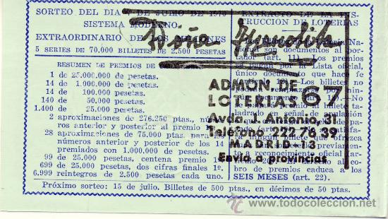 Loterie Nationale: COLECCIONISMO POR ADMINISTRACIONES. ADMON. D&ordf; MANOLITA