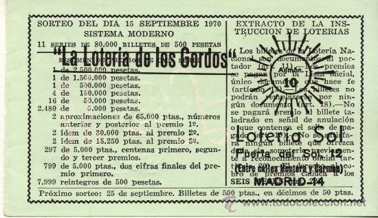 Loterie Nationale: COLECCIONISMO POR ADMINISTRACIONES. ADMON.  DE LOS GORDOS. PUERTA DEL SOL