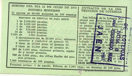 Loterie Nationale: COLECCIONISMO POR ADMINISTRACIONES. ADMON. 5-1 JAEN