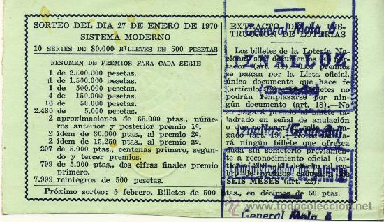 Loterie Nationale: COLECCIONISMO POR ADMINISTRACIONES. ADMON. IZNALLOZ (GRANADA)