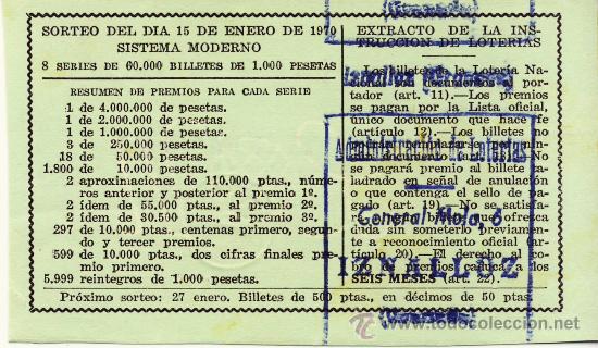 Loterie Nationale: COLECCIONISMO POR ADMINISTRACIONES. ADMON. IZNALLOZ -2&ordf;(GRANADA)