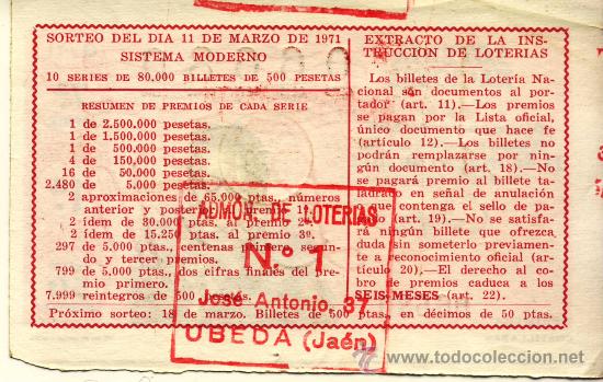 Loterie Nationale: COLECCIONISMO POR ADMINISTRACIONES. ADMON.  n&ordm; 1 UBEDA (Ja&eacute;n)