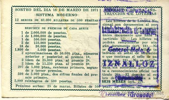 Loterie Nationale: COLECCIONISMO POR ADMINISTRACIONES. ADMON.   IZNALLOZ (Granada)