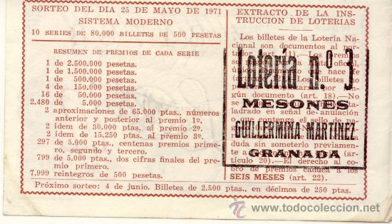 Loterie Nationale: COLECCIONISMO POR ADMINISTRACIONES. ADMON. N&ordm; 3 GRANADA