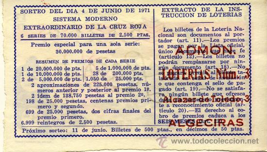 Loterie Nationale: COLECCIONISMO POR ADMINISTRACIONES. ADMON. N&ordm; 3 DE ALGECIRAS