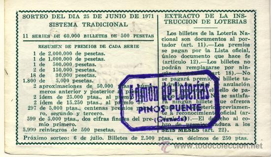 Loterie Nationale: COLECCIONISMO POR ADMINISTRACIONES. ADMON.  DE PINOS PUENTE (Granada)