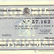 Lotería Nacional: :::: PA132 - PARTICIPACION DE LOTERIA NACIONAL 1987