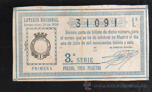 National Spanish Lottery: LOTERIA NACIONAL. SORTEO NUM 19. DE 1936. 1 DE JULIO. VER DORSO