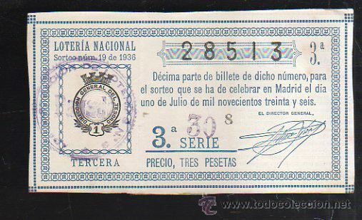 National Spanish Lottery: LOTERIA NACIONAL. SORTEO NUM 19. DE 1936. 1 DE JULIO. VER DORSO