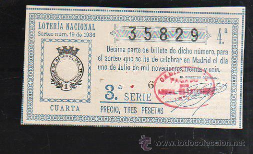 National Spanish Lottery: LOTERIA NACIONAL. SORTEO NUM 19. DE 1936. 1 DE JULIO. VER DORSO