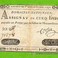 Lotería Nacional: LOTERIA DE FRANCIA RARO DOCUMENTO DE LOTERIA DEL AÑO 1792 31 DE JULIO