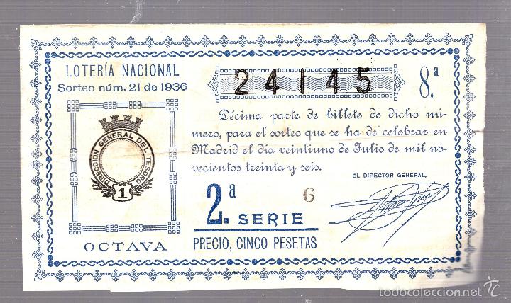 National Spanish Lottery: CUPON. LOTERIA NACIONAL. 2&ordf; SERIE. SORTE N&ordm; 21 DE 1936.