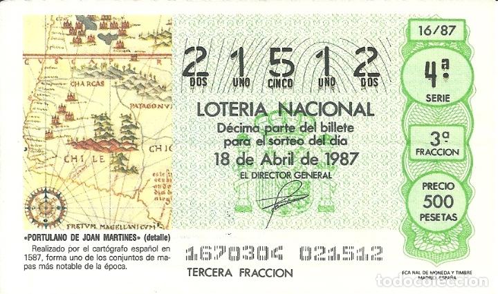Lotaria Nacional: Loteria Nacional Capicua 21512 a&ntilde;o 1987 sorteo 16