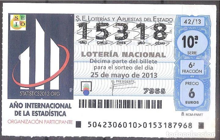 Loterie Nationale: LOTERIA NACIONAL,25/05/2013.