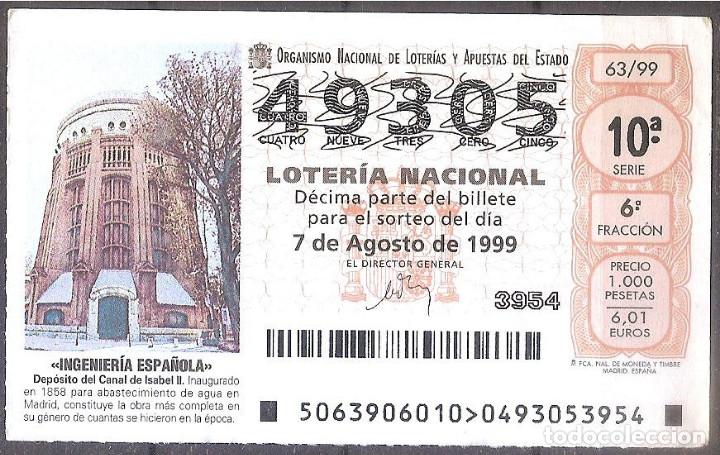 Loter&iacute;a Nacional: LOTERIA NACIONAL,07/08/1999.