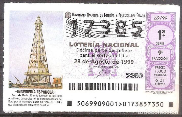 Loter&iacute;a Nacional: LOTERIA NACIONAL,28/08/1999.