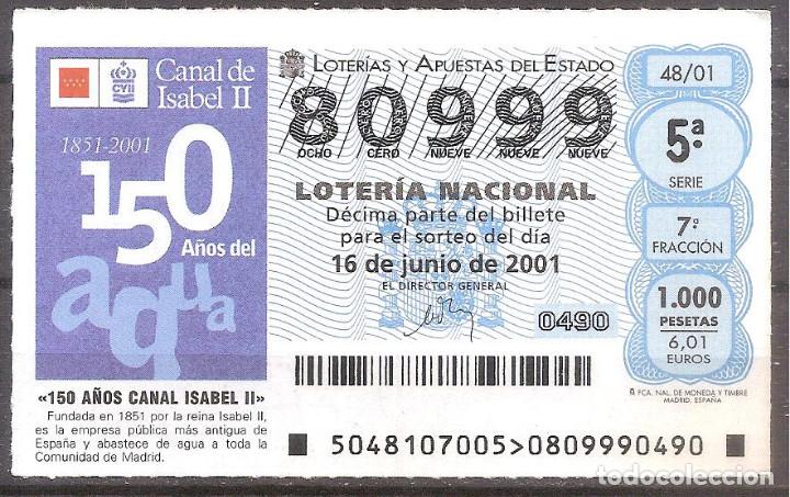 Loter&iacute;a Nacional: LOTERIA NACIONAL,16/07/2001.