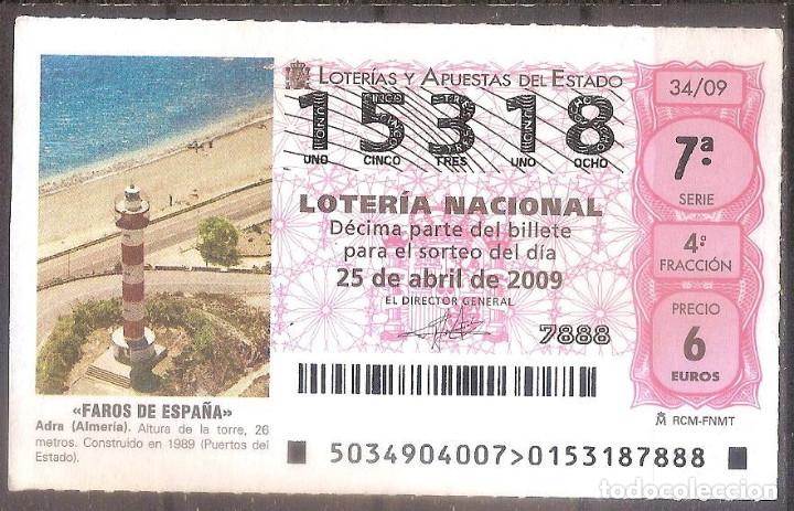 Loterie Nationale: LOTERIA NACIONAL,25/04/2009.