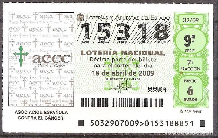 Loterie Nationale: LOTERIA NACIONAL,18/04/2009.