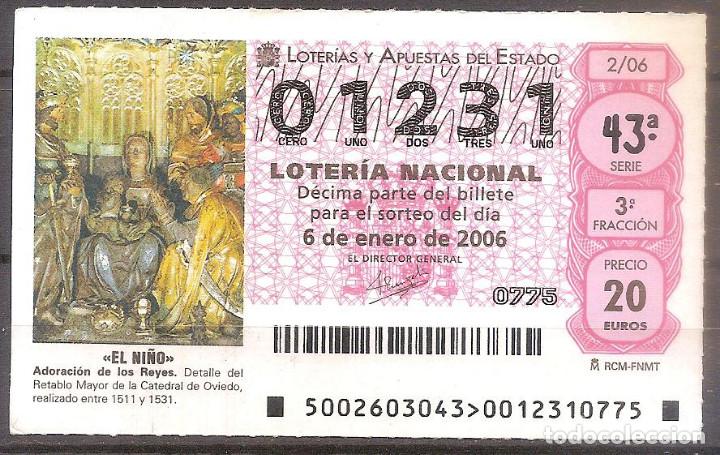 Lotaria Nacional: LOTERIA NACIONAL,14/06/2006.