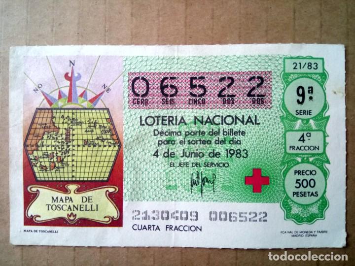 Loter&iacute;a nacional: LOTERIA NACIONAL 4/06/1983, MAPA DE TOSCANELLI