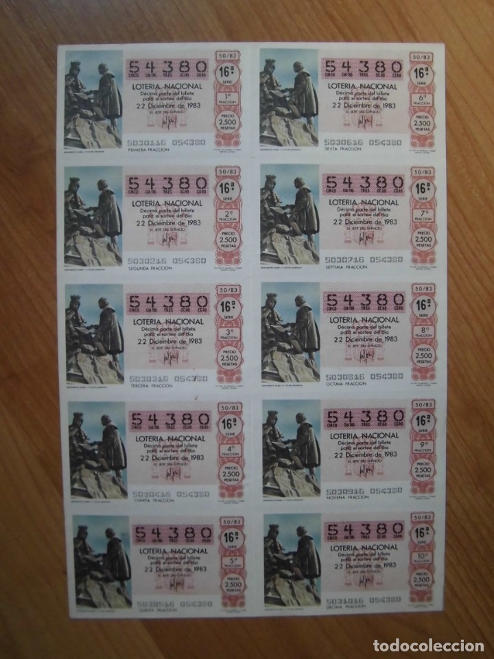 National Spanish Lottery: LOTE 1 PLIEGO BILLETE LOTER&Iacute;A NACIONAL 50/83 DEL N&Uacute;MERO 54380