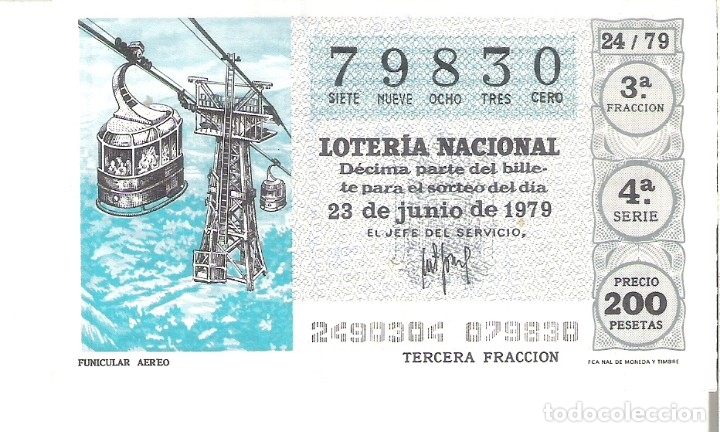 Nationale spanische Lotterie: 1 DECIMO LOTERIA DEL SABADO - 5 DICIEMBRE 1981 - 48/81 - TEATRO - RECITAL POETICO