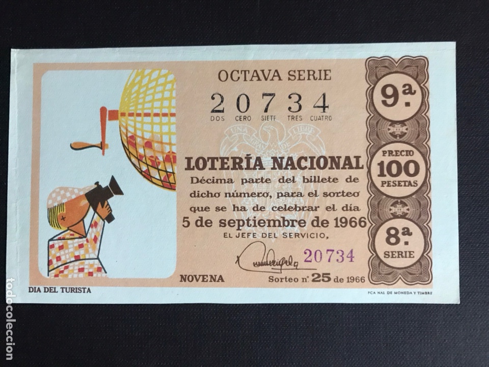National Spanish Lottery: Loteria A&ntilde;o 1966 sorteo 25