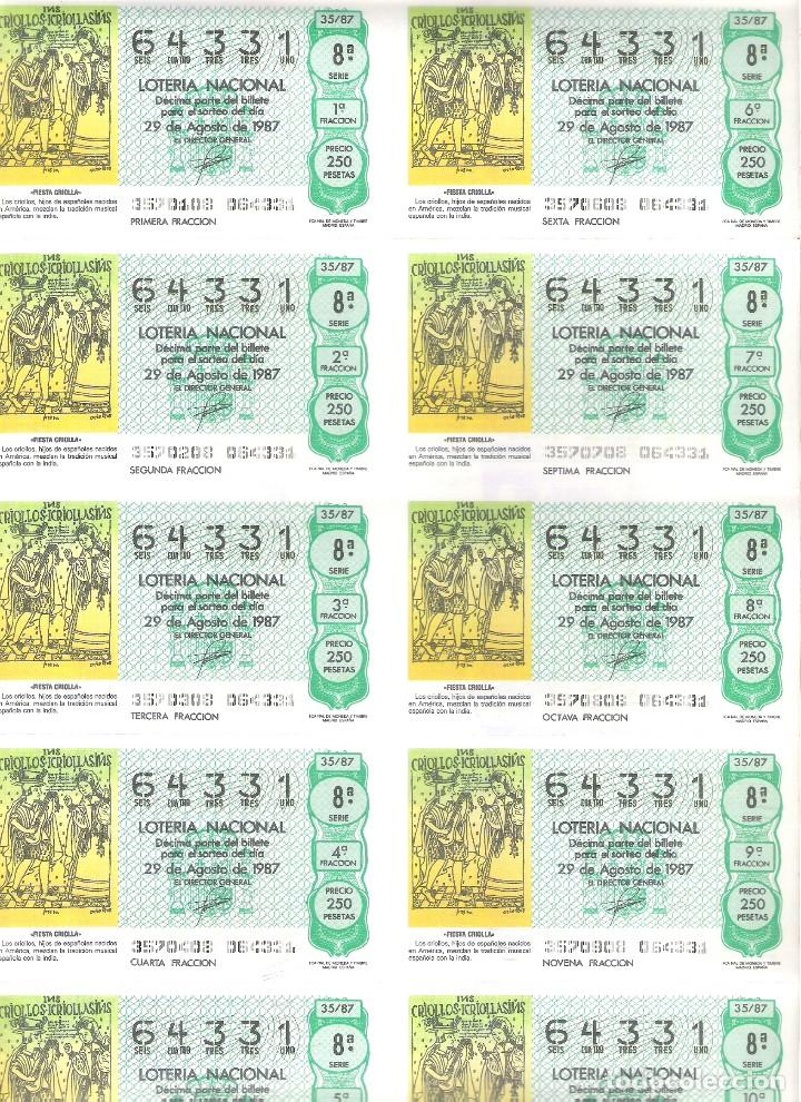 Nationale spanische Lotterie: 1 BILLETE LOTERIA SABADO - 29 AGOSTO 1987 - 35/87 - FIESTA CRIOLLA
