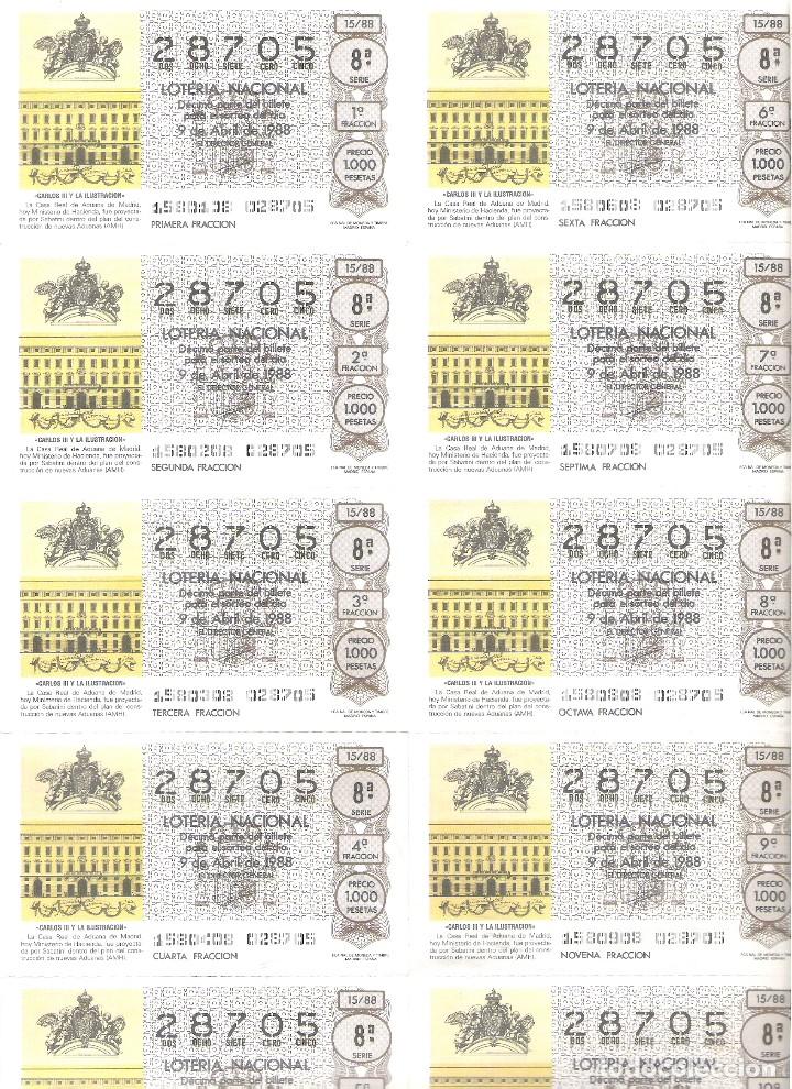 Nationale spanische Lotterie: 1 BILLETE LOTERIA SABADO - 9 ABRIL 1988 - 15/88 -CARLOS III Y LA ILUSTRACION - REAL ADUANA MADRID