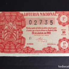 Lotería Nacional: LOTERIA AÑO 1955 SORTEO 18