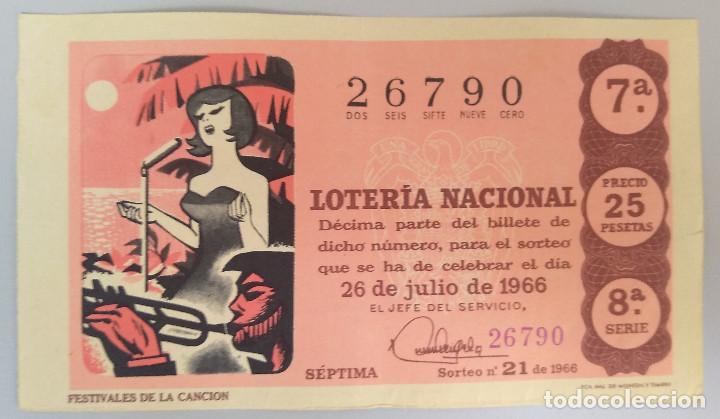 Loter&iacute;a Nacional: Loter&iacute;a Nacional. A&ntilde;o 1966, sorteo 21