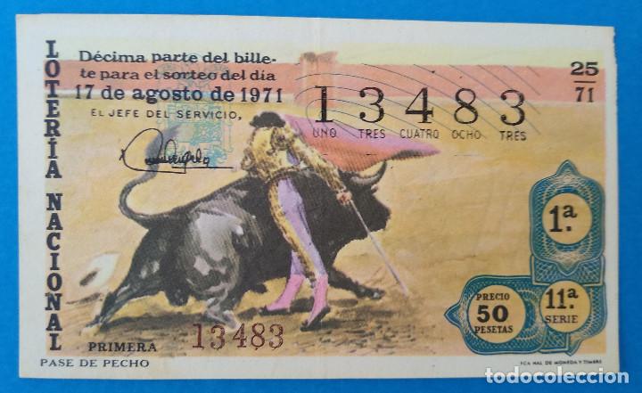 National Spanish Lottery: Loter&iacute;a Nacional 1971. Tauromaquia, sorteo 25