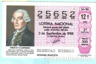 Lotteria Nationale Spagnola: UN DECIMO DE LOTERIA NACIONAL CAPICUA
