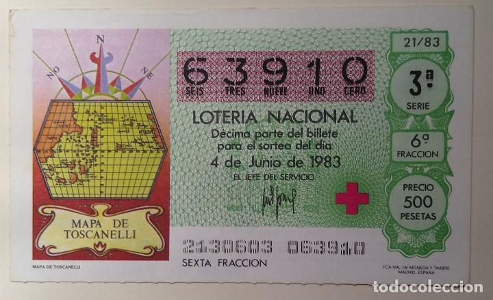 National Spanish Lottery: Loter&iacute;a Nacional 1983, sorteo 21. Cruz Roja